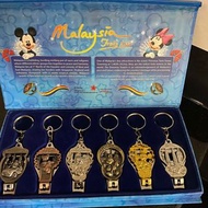 （含運）馬來西亞迪士尼指甲剪鑰匙圈