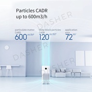 XIAOMI Air Purifier Pro H Smart Home Touch Screen OLED Display Apps and AI Smart Control 3 Level Gea