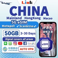 China eSIM with VPN 【mainland+HK+Mac】3-30 Days 【50GB High Speed Data】 中港澳上网卡【Total Data Plan】