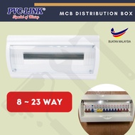 MCB Box | DB Box | MCB Distribution Box | Kotak DB Kotak MCB | 8-12 Way/12-16 Way/15-19 Way/19-23 Wa