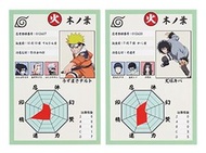 Naruto 火影忍者 中忍考試篇 一番賞 H賞 透明展示架- 漩渦鳴人 犬塚牙[平行進口]