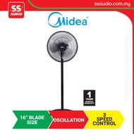 CE 9" | HOMELUX 8" | MIDEA 16" MF-16FS23C-BK | HSF108PW 5-BLADE ELECTRIC 2 IN 1 ADJUSTABLE TURBO ST