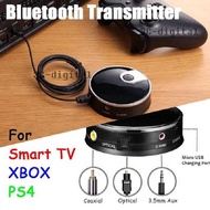 Mastersat เครื่องส่งสัญญาณเสียง กับ เครื่องเล่นต่างๆ Digital Bluetooth สำหรับ Smart TV X Box PS4