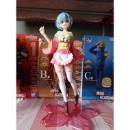 OrigJapan Re:ZERO Rem Precious Fgure Sakura Version Anime Merchandise