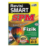 Revisi SMART SPM Fizik