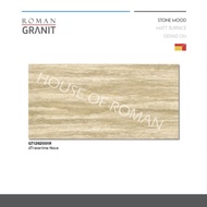 Roman Granit 120x60/Granit Lantai Coklat 60x120/Keramik Lantai Krem