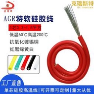 AGR單芯矽橡膠高溫線鍍錫0.3-1.5平方耐200度阻燃防火耐火導電線