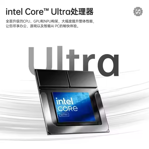 SZBOX Intel Ultra 5 125H Ultra 7 165H Ultra 9 185H Mini PC Windows 11 DDR5 5600MHz Pcie 4.0 SSD WIFI