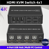 ​​4K 60Hz HDMI KVM Switch 4x1 | 4-Port USB Hub | Multi-PC Control​​