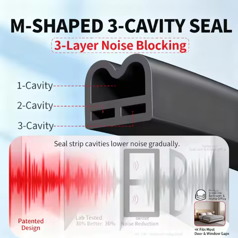 M-Shape 3-Cavity Door Window Seal Strip | 3-Layer Noise Blocking Soundproofing Seal