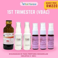 VF 1st trimester VBAC pregnancy set