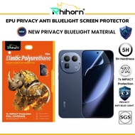 Rhihorn Self-Healing Privacy Blueray Screen Protector for Realme GT 8 Pro | GT 7 | GT 7T | GT 7 Pro 