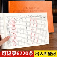 Commodity Purchase Record Form Purchase Shipping Detailed Account Account Account Account Account Re