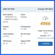 ℗ ✼ ♨ Original A8 Series A8 9600 3.1 GHz 65W Quad Core CPU Processor Socket AM4 AMD Radeon R7
