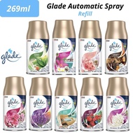 GLADE AUTOMATIC REFILL 269ML