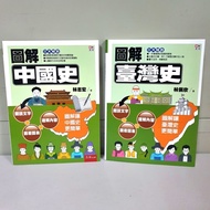< Illustrated Taiwan History+Chinese History > Recommended By Brassen Bookstore/Illustrated History/