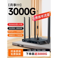 Portable Wireless wifi Mobile network on the go wifi2025New5Wireless router for home use, high-speed