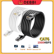 Network cable - Cat6 Pre-Press 2 ends Network cable, lan cable, internet cable - 5m to 50m