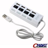 GRC 4port USB HUB 2.0 Super Speed USB Hub - GRC-HB-UB204PS