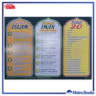 Poster of the Pillars of Islam, Pillars of Faith and Nature 20 (Poster Card Paper) (Sarjana Media) ️
