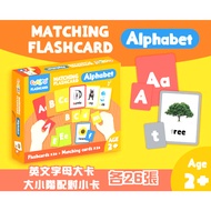 Curios®️ ABC English Matching Flashcards