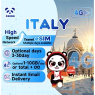 eSIM-Italy 3-30Days Daily 1GB-10GB Unlimited Data | Instant Email Delivery | High Speed 4G eSIM