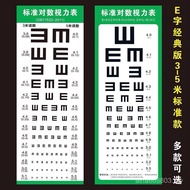 Vision Chart Household Wall Chart Self-Adhesive Wall Stickers Vision Test Table Adult Children Myopi