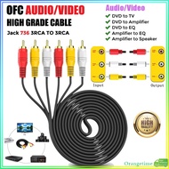【Fast Delivery】AV Audio Video Cable 1.5M 3M 5M 3RCA To 3RCA Plug AUX Video Composite Male to Male fo