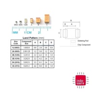 3.9kiloohm 3.9 kiloohm 3.9 k 3.9K 3.9K 3.9K 3,9 k 0805 1% smd resistor 3,9k invepow21 Good Quality