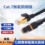 [Ready Stock] Cat.7 Network Cable Oxygen-Free Copper Type 7 SFTP High-Speed Network Broadband Profes