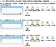 《仟達空調》大金直流變頻~家用VRV多聯式冷氣~衝評價~電子目錄只要1元~配合裝潢施工