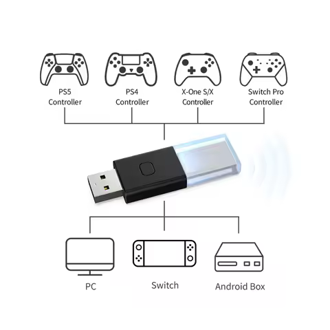 Bluetooth 5.0 Adapter USB Receiver for PS4 PS5 Switch Pro Xbox Wireless Controller Dongle BT Gamepad
