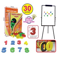 EVA Emboss Magnetic Numbers