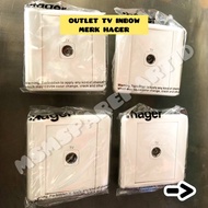 HAGER BRAND INBOW TV OUTLET