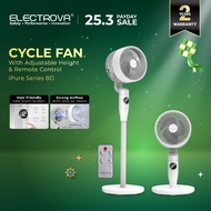 Electrova Electric 8D Cycle Fan iPure Series