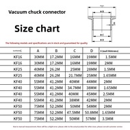 Vacuum Joint KF16/25/40/50KF63NW Chuck Welding Flange Clamp 304 Quick Release Joint Welding Joint