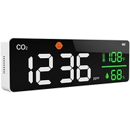 Jumbo CO2 Monitor | Wall Mount CO2 Meter for Rooms, Offices, Classrooms | Carbon Dioxide ppm Level |