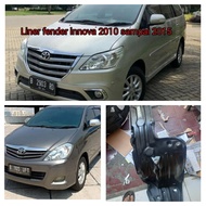 liner fender lumpur innova 2010 sampai 2015