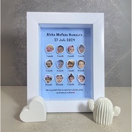 3D Baby year photo frame / Baby born gift / 3D Baby photo