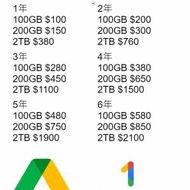 自己空間自己用！非共享！Google one/google drive 1/2/3/4/5/6年 獨享計劃