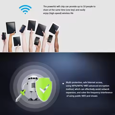G8DB Universal WiFi Router Portable 150Mbps Wifi Box for W/ Card Slot and