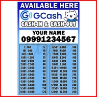◨ § ¤ ◳ GCASH RATES LAMINATED LOAD SIGNAGES A4 SIZE 180GSM PAPER HIGH QUALITY GCASH RATES