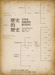歷史的歷史