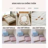 WATERPROOF GATHER EXPORT