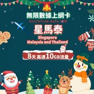 UROAMING - SIM - 星馬泰 5G/4G SIM Card 上網卡- 8天10GB 高速總流量|星馬泰上網卡
