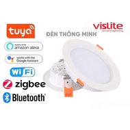 Vislite Zigbee VS-610S smart recessed Dowlight 7W/ 9W/12W/18W/24W 1 degree projection angle, light f