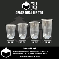 [1 PACK] TIPTOP Oval Glass 12Oz 14Oz 16Oz 18Oz 22Oz Thick Plastic Cup/