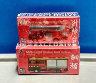Tiny 微影 消防升降台 Hydraulic Platform (F52) / 消防細搶 Man Light Rescue Unit(F2526) 電鍍紅 贈品限定