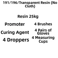 ciiemen | Repair Epoxy Resin Fiberglass