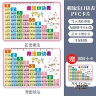 Pre-School Early Education Multiplication Table Flashcards Grade Two Upper Level Math 99 Multiplicat
